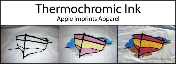 Photochromic Ink 